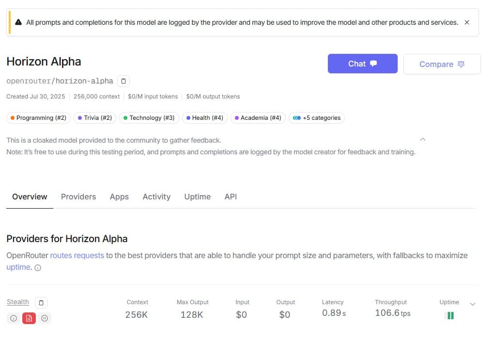 openrouter horizon alpha